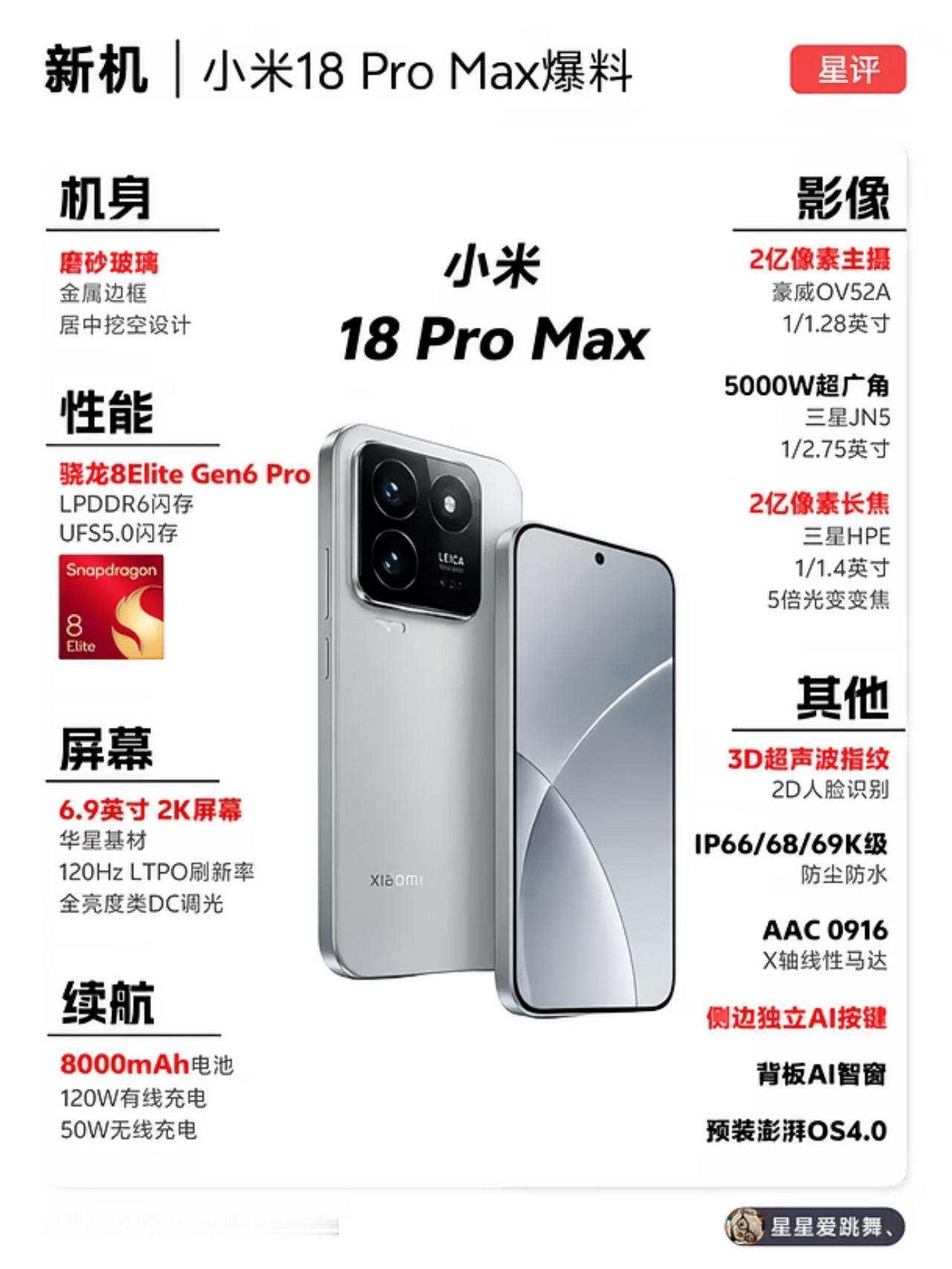 小米18 Pro Max爆料

骁龙8 Elite Gen6 Pro + LPD