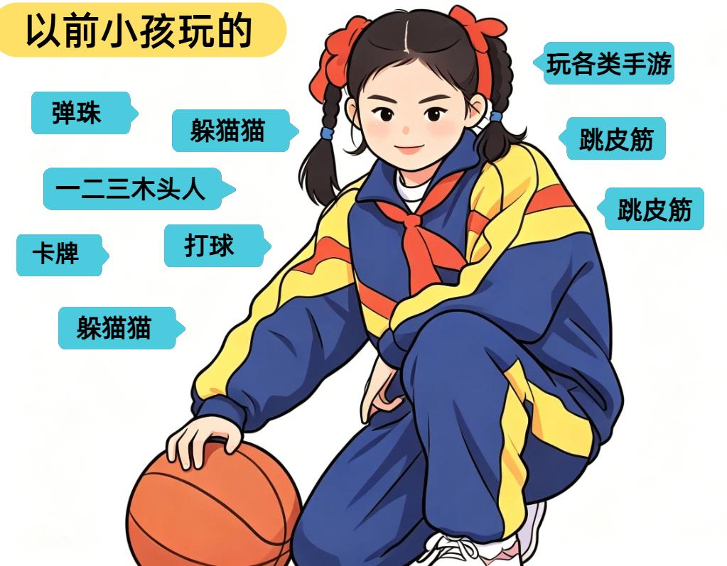 以前小孩口头禅 VS 现在的
