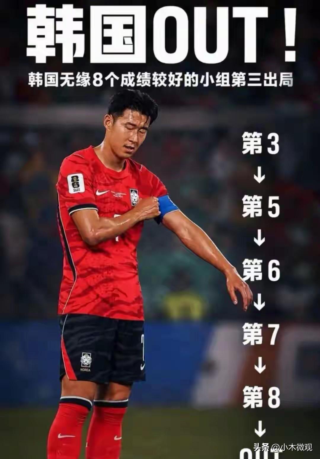 3-1逆转！等了52年的非洲队拿下队史首胜，韩国伊朗一夜梦碎。
出线概率从94%