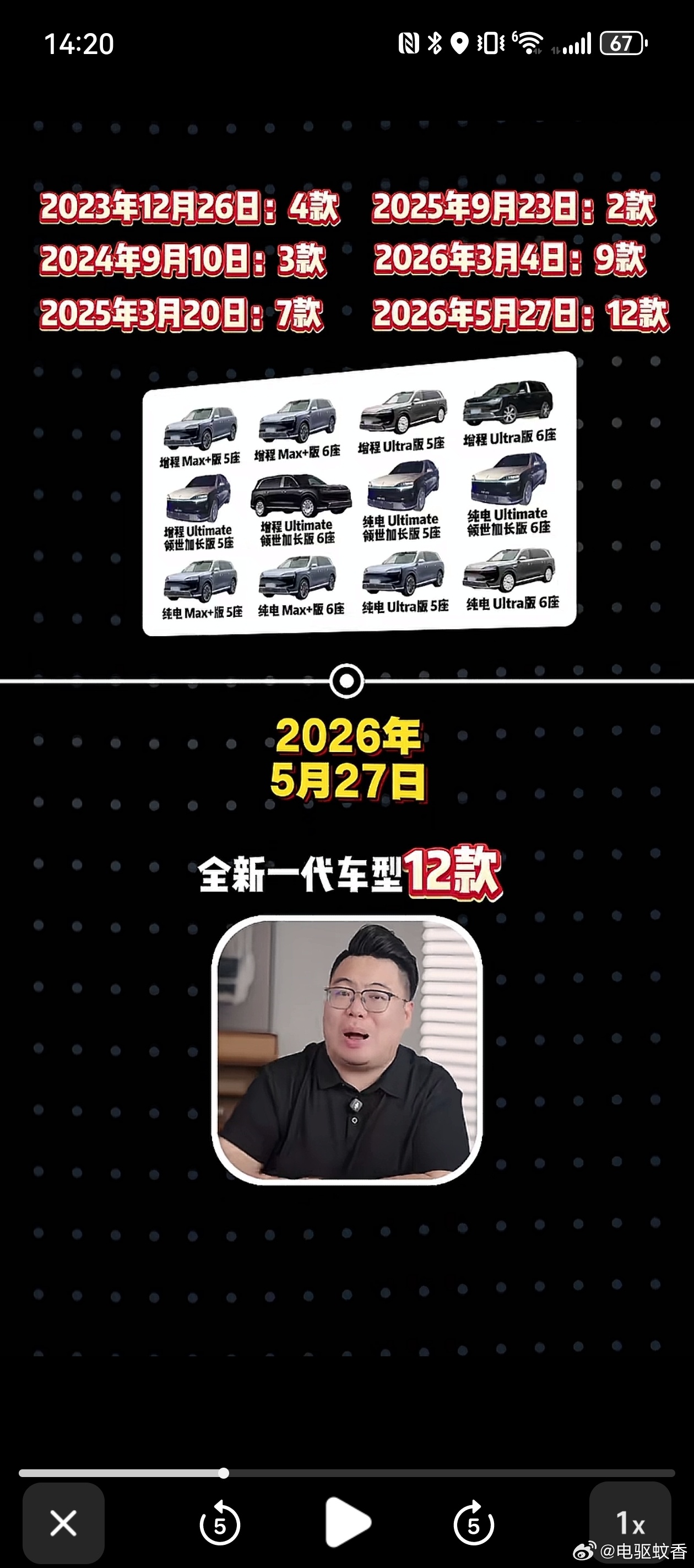 对消费者而言，一款车开了发布会，发了新版本，有了新设计新技术，那算不算换代呢？ 