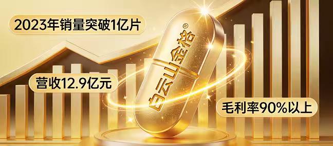 国产“伟哥”一年少卖近800万片：中年男人的“快乐”去哪了？
曾经年销过亿片的“