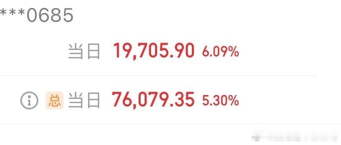 皮卡的基金日常  太刺激了。基金