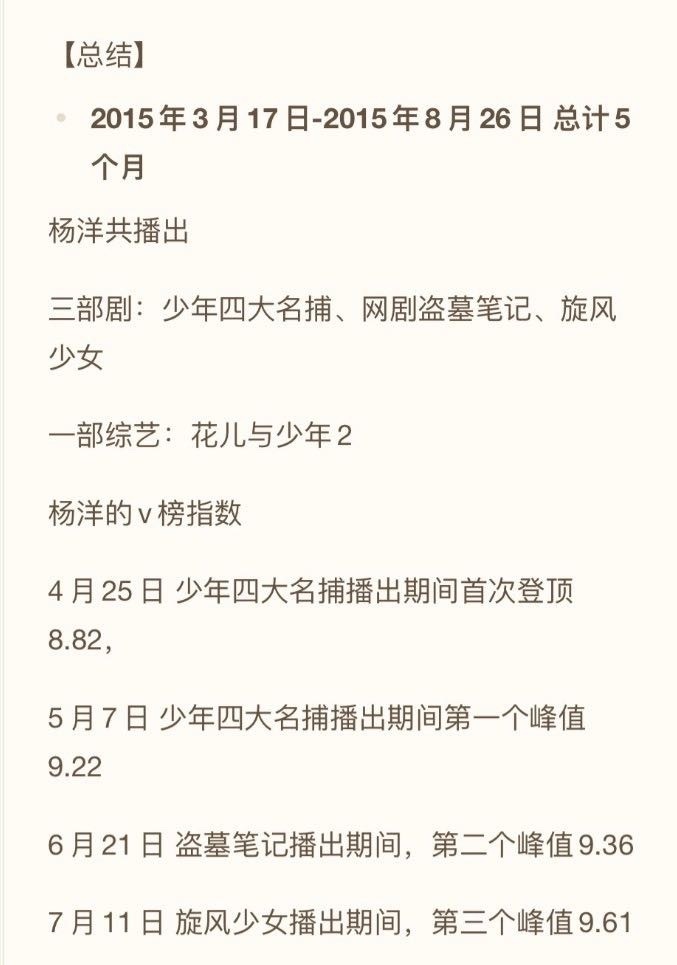 杨洋凡人修仙传 杨洋各大爆款角色的十周年纪念就要陆陆续续来啦。感觉羊毛们应该都集