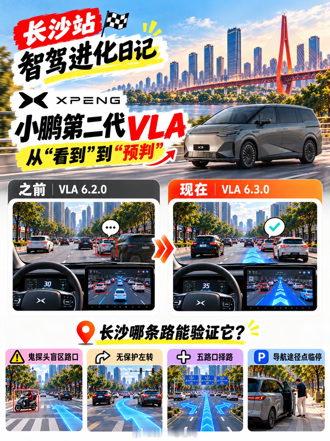 第二届中国智驾大赛 【长沙站智驾进化日记】（二）小鹏第二代VLA：从“看到”到“