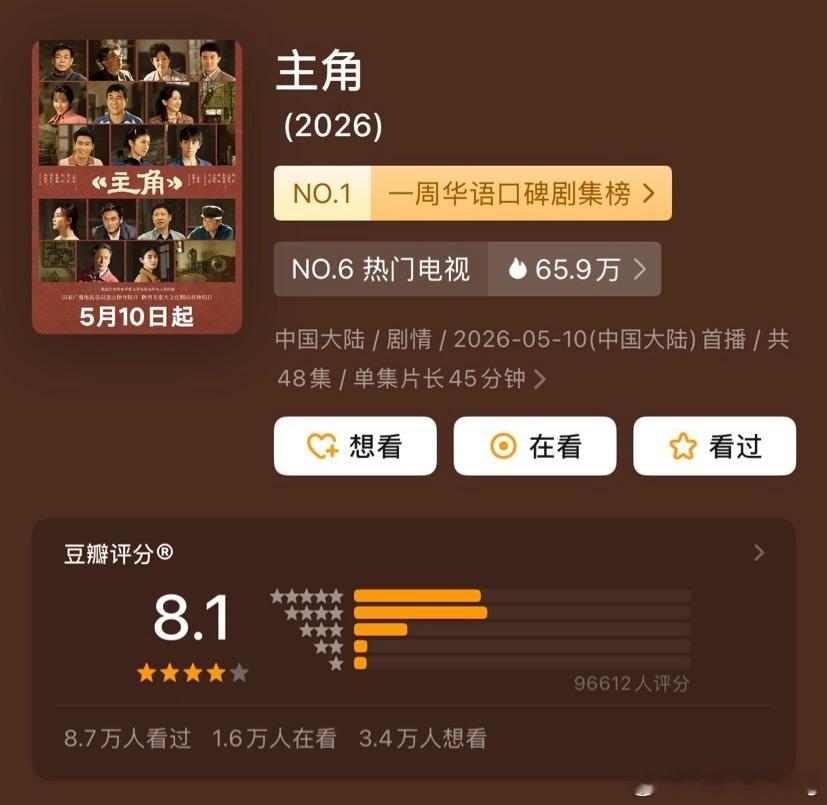 主角 