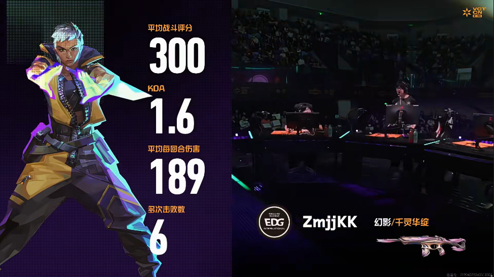 300战斗评分1.6KDA，ZmjjKK斩获EDG对阵DRG图三MVP