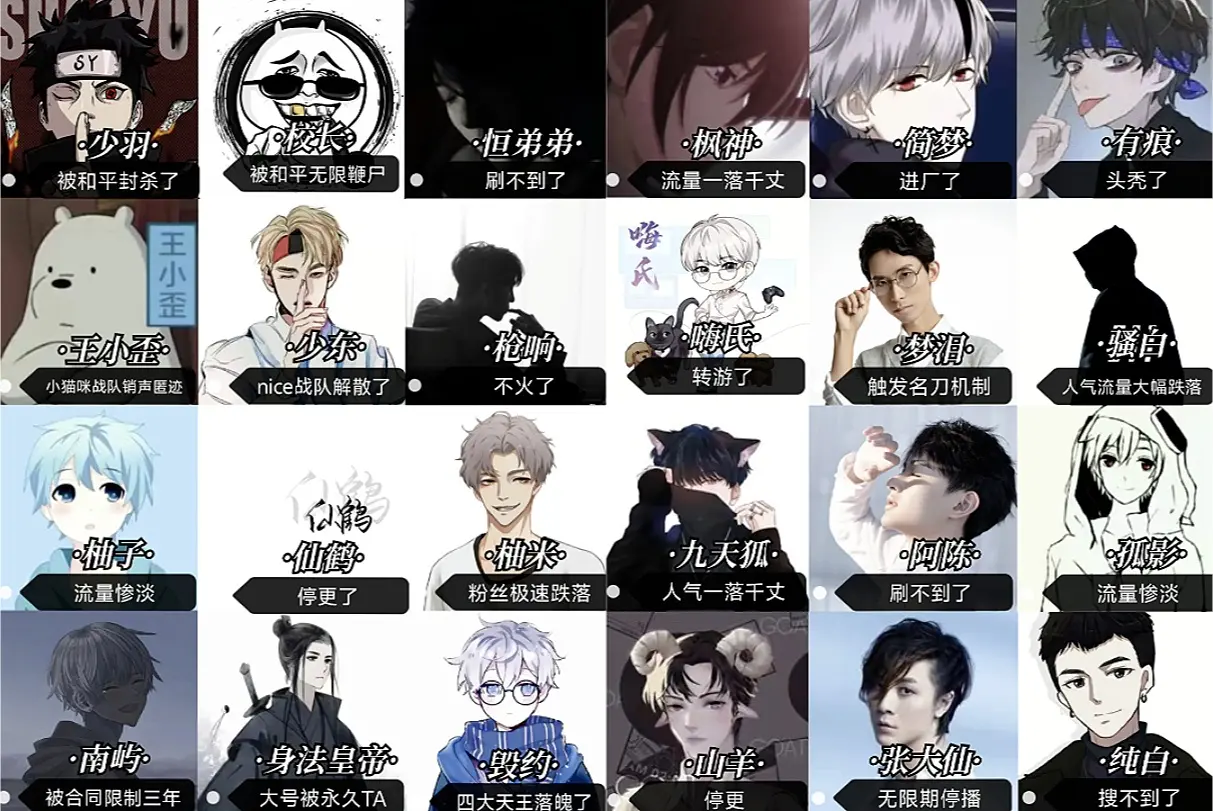 你们有多久没刷到过他们了。