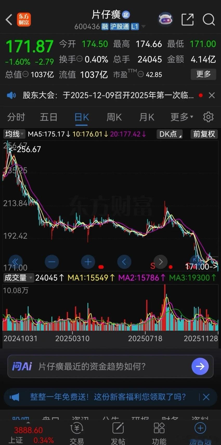 片仔癀这走势，让股民们泪奔！周五片仔癀盘中最低跌到了最低171元，收盘股价报收于