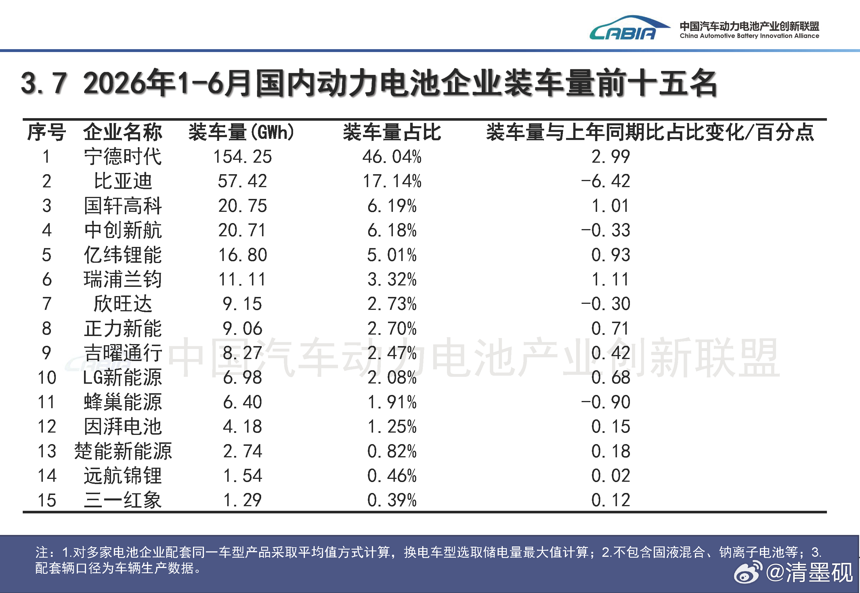 携程被罚51.79亿携程被罚，看央视新闻，中国政法大学教授说，根据反垄断法，50