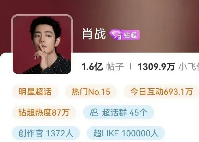 内娱超Like破10万的明星：肖战 成毅 鞠婧祎 田栩宁 ​​​