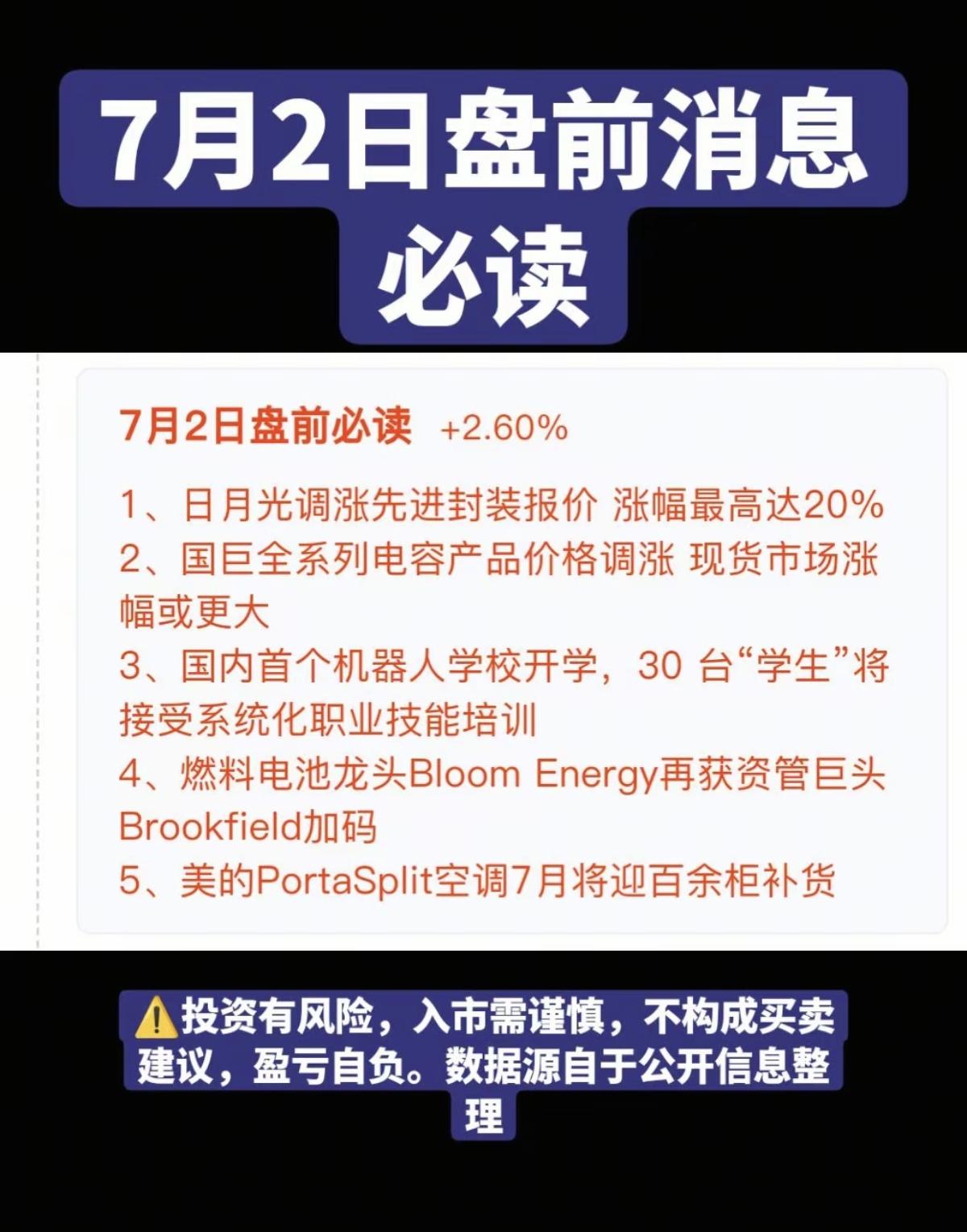 7.02周四  盘前：财经热点必读！

1.先进封装CPO
2.MLCC电容
3