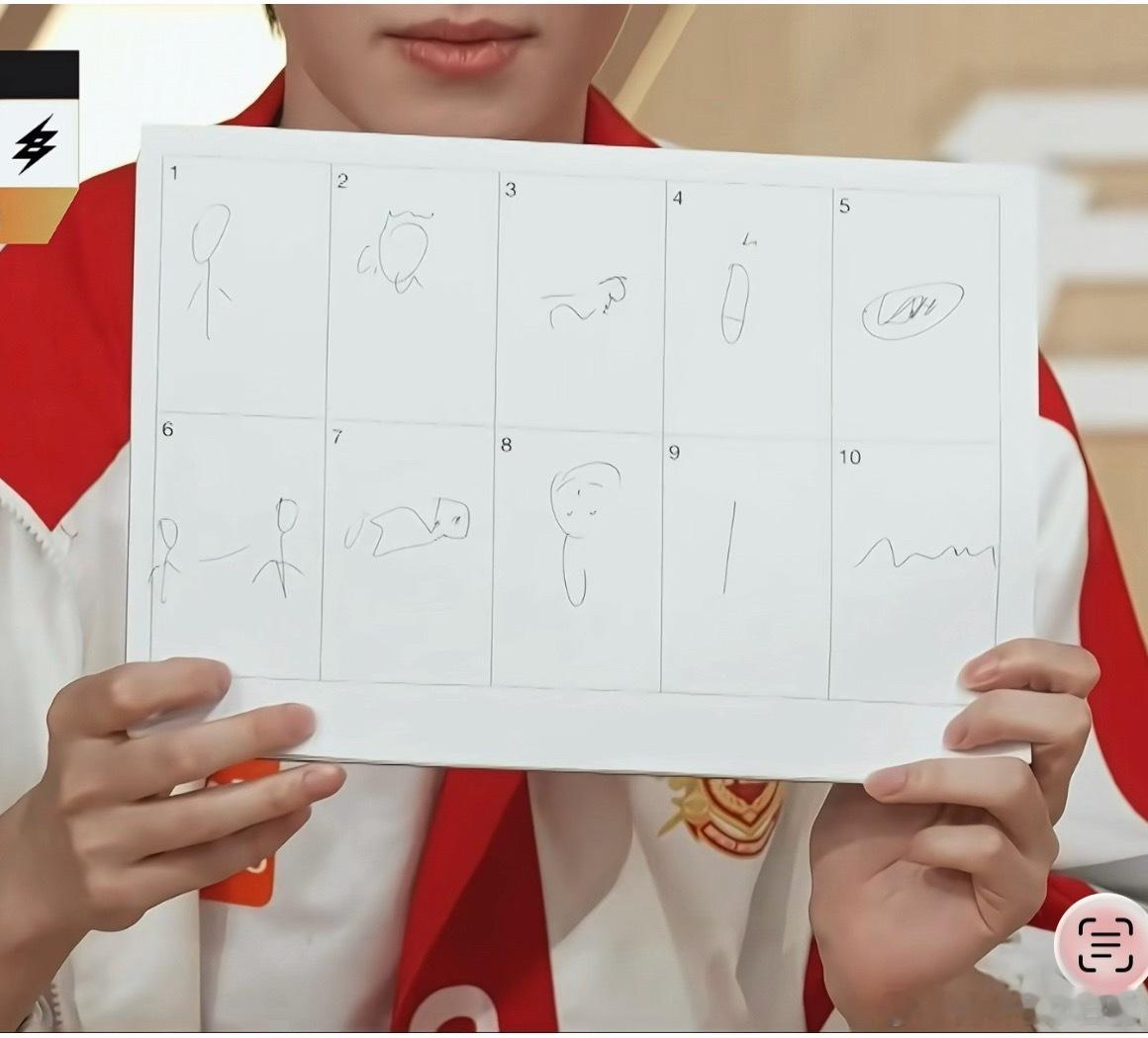 小游戏“我画我猜”一诺的画作能看出来是哪十个词吗一诺的巴黎来信2026王者荣耀电