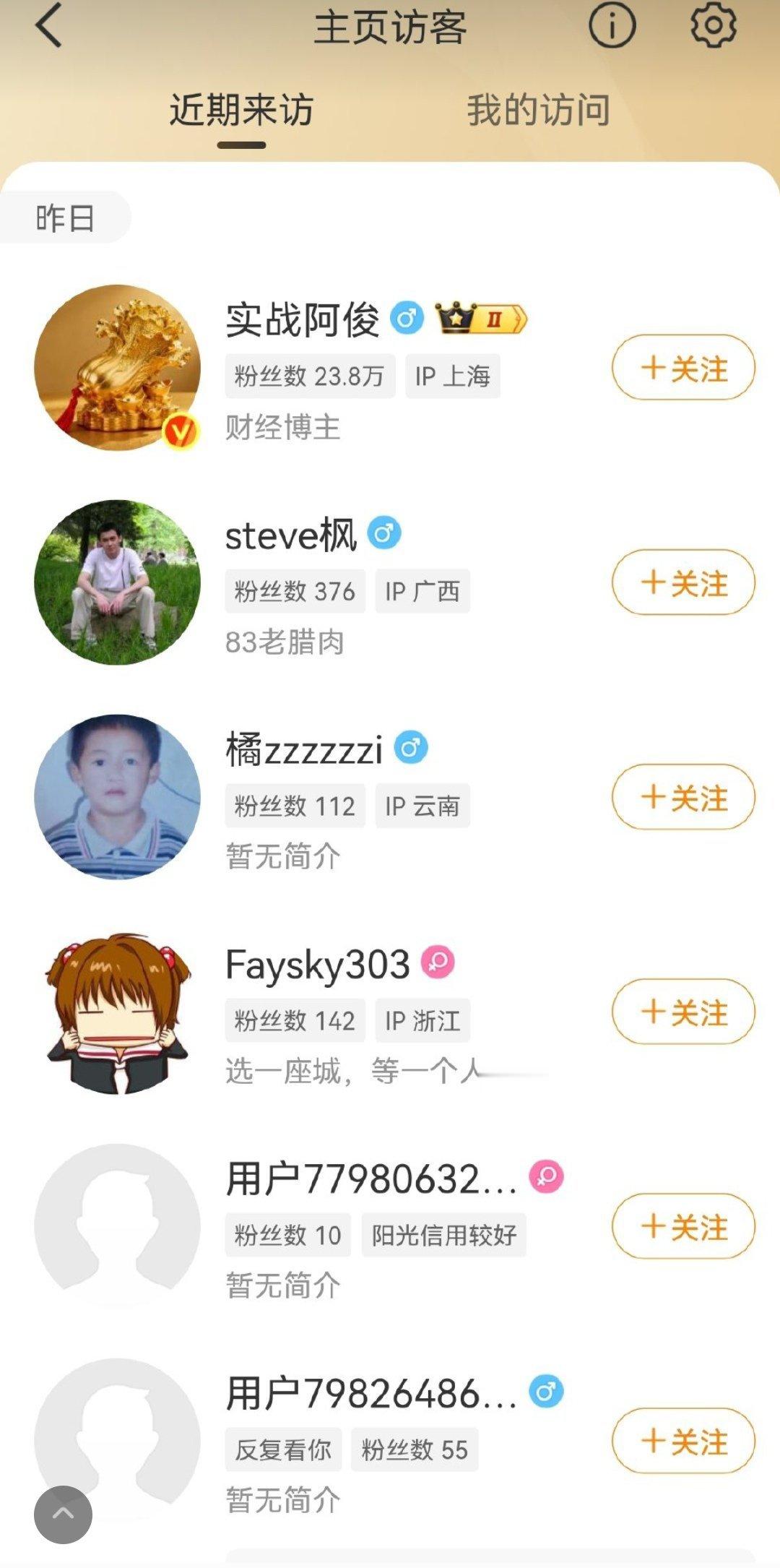 阿俊经常来访问我的主页，昨天阿俊禁止我访问了，这些年有很多财经博主都拉黑我，因为