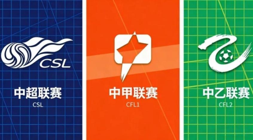 千呼万唤终于出来了，中超准入名单！

中足联官方公布2026赛季三级职业联赛准入