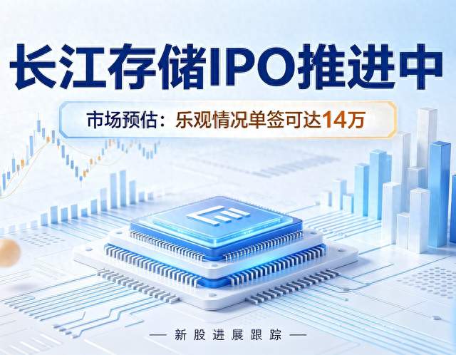 长江存储IPO推进中，市场预估乐观情况单签可达14万