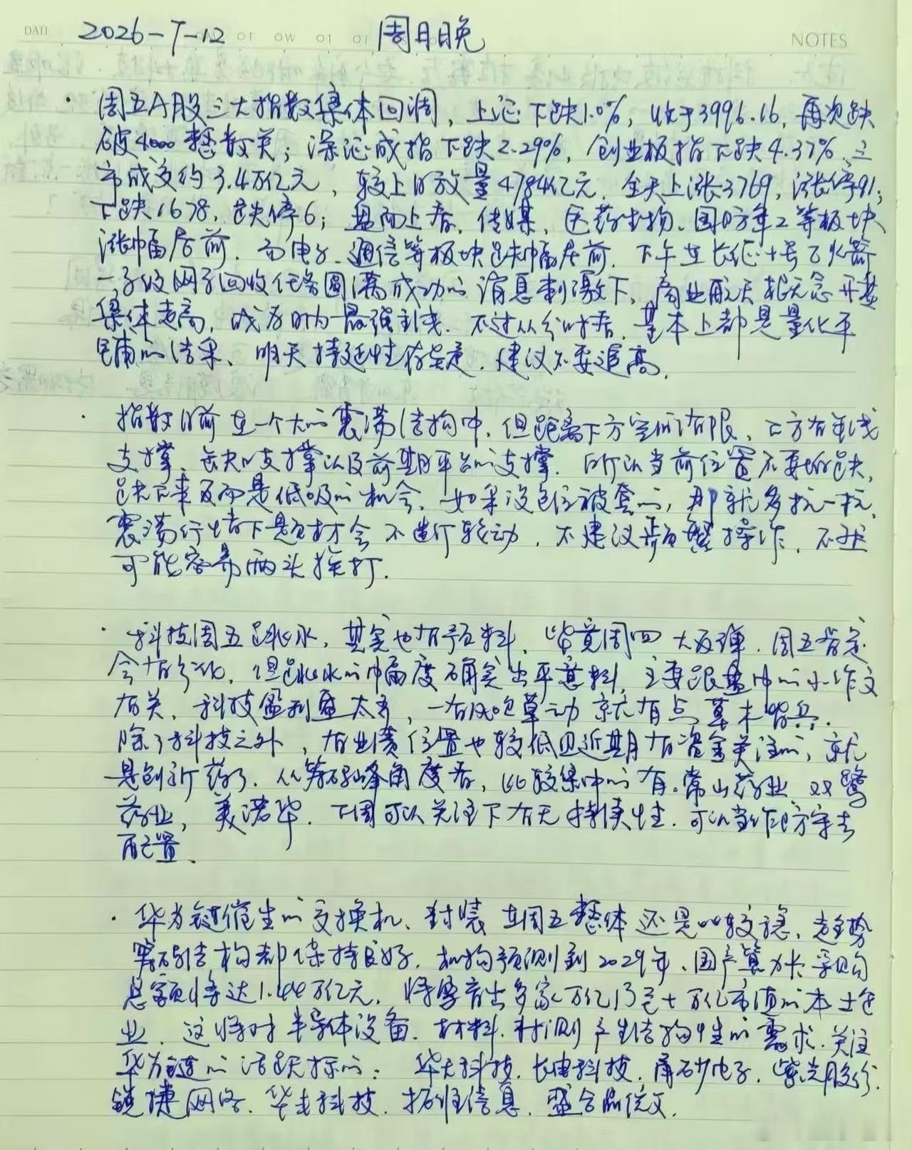 7月12日复盘完毕！财经今日看盘仅个人记录无不良引导
