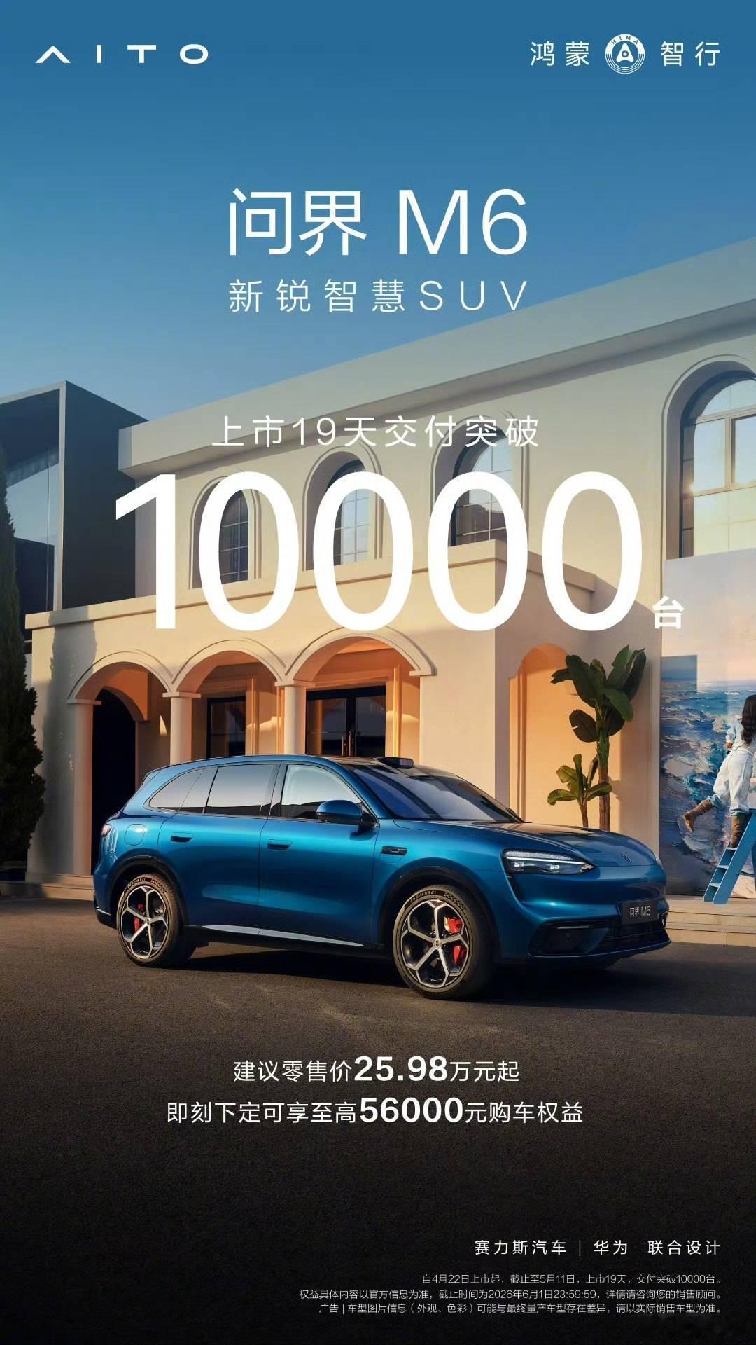 问界M6上市19天，交付破1万台，猛的。问界产能是足够的，剩下的就是看问界M6要