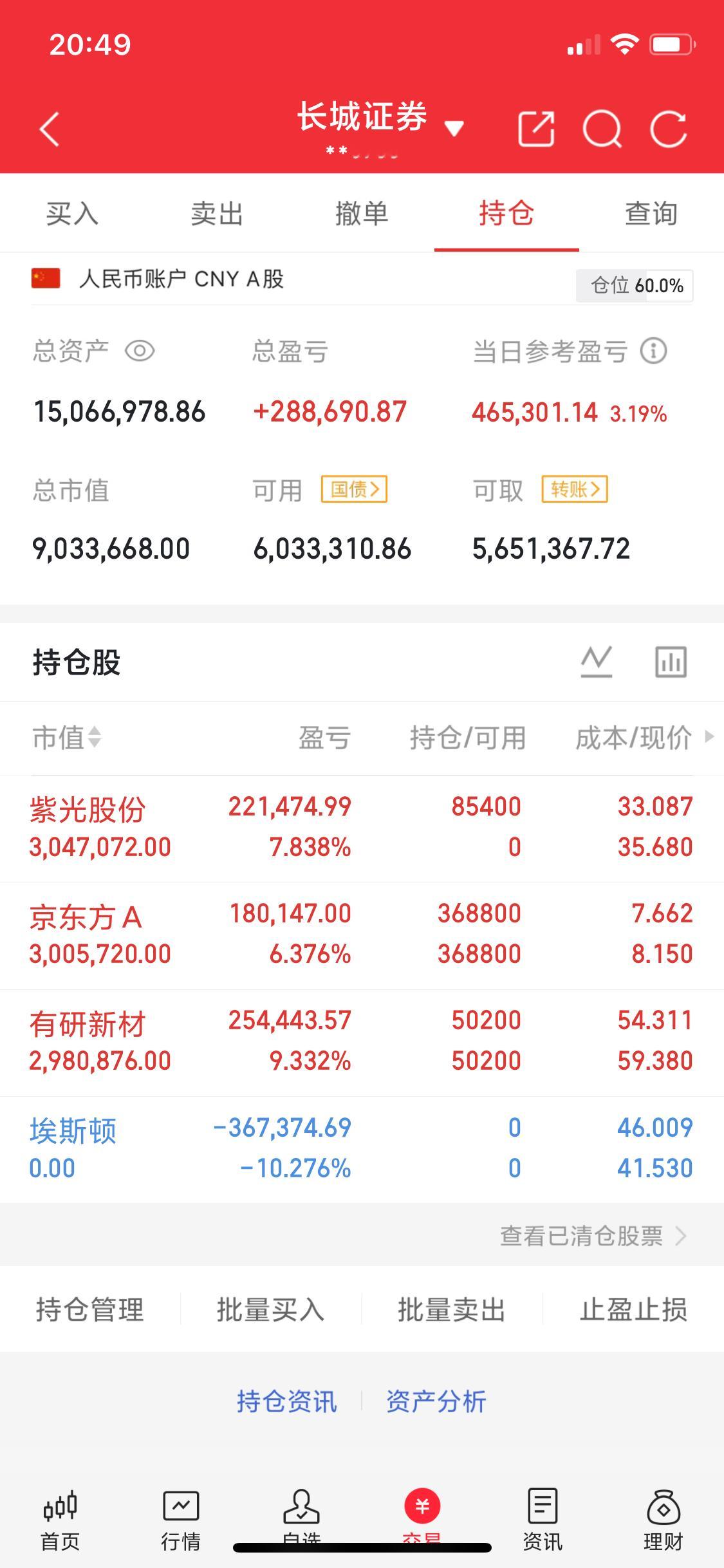 兄弟姐妹们，我的实盘A股记录来了！30天翻一倍，是目标也是挑战——关注我，一起验