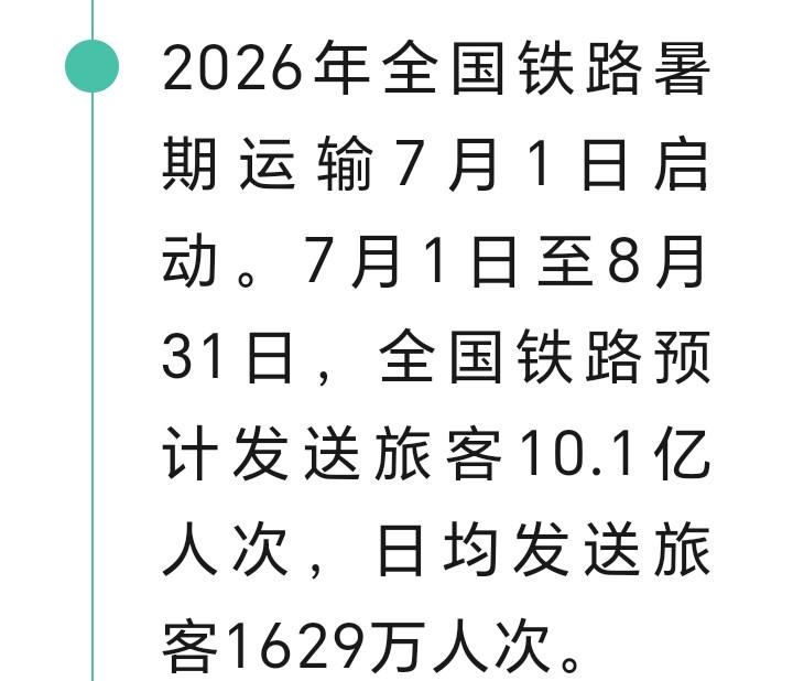 朋友们注意了，全国铁路暑期运输今日开启，预计发送旅客10.1亿人次，日均1629