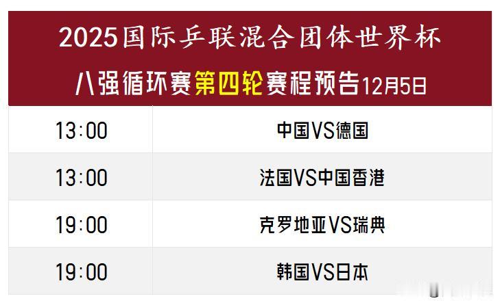 【八强循环赛第四轮焦点战预告！中国对德国，日本对韩国！】

明天是八强循环赛第三