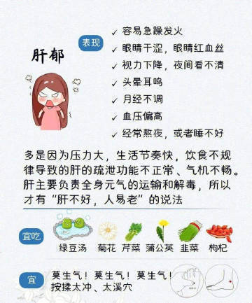 老中医教你8种体质调养大全，马住！！！ ​​​