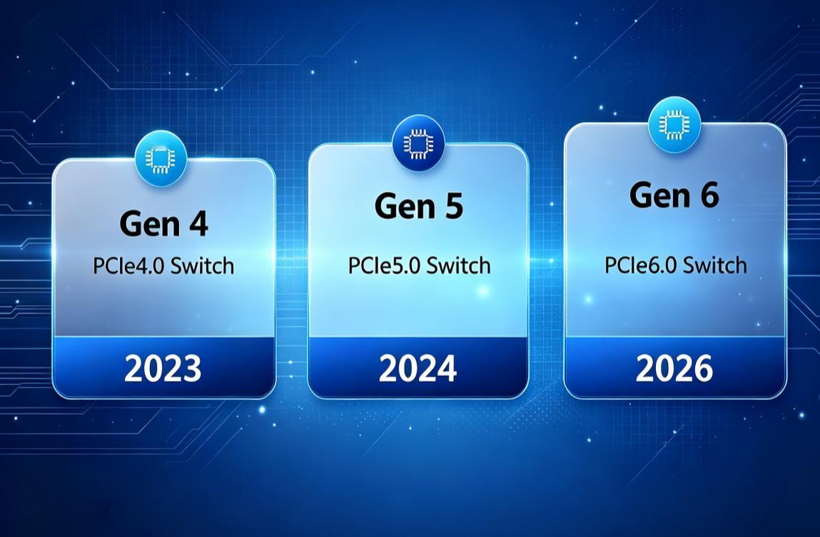 国产PCIe Switch代际跨越，众星微的技术“追赶战”只剩最后一步
在半导体