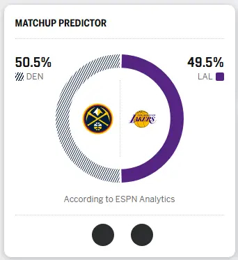 五五开的局面，这种湖人最能演了！要不就是大胜要不就是惨败，不可能说那么焦灼的！掘