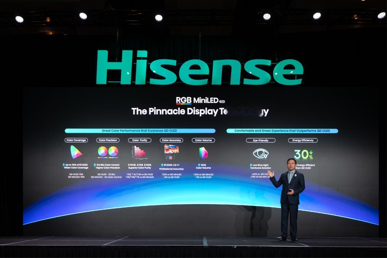 在科技的浪潮中，新一代电视正迎来前所未有的视觉革新！海信在CES 2026上发布