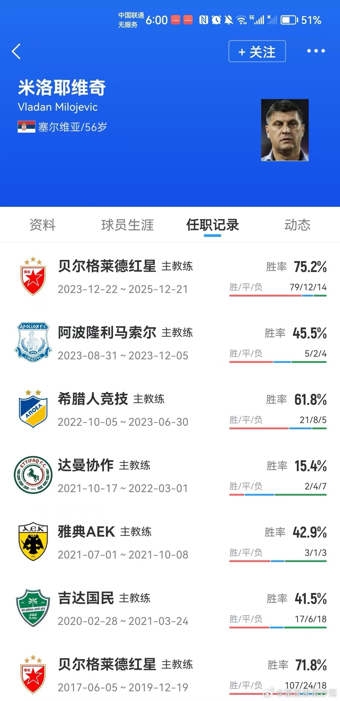 斯卢茨基失败，不代表他的足球理念错了！这里我要替斯卢茨基说一句公道话。他在申花并