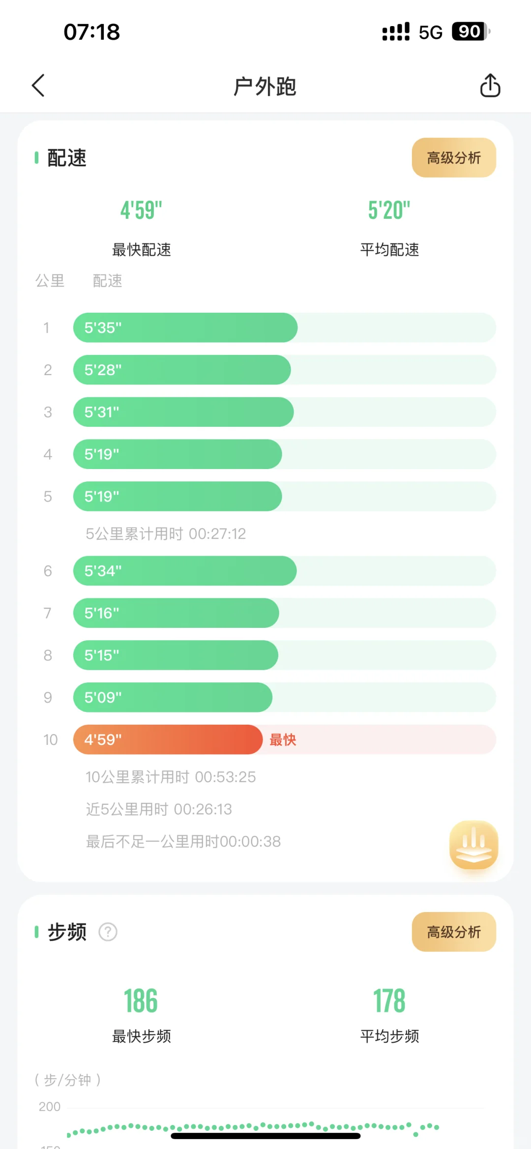 10.8｜秋意不浓