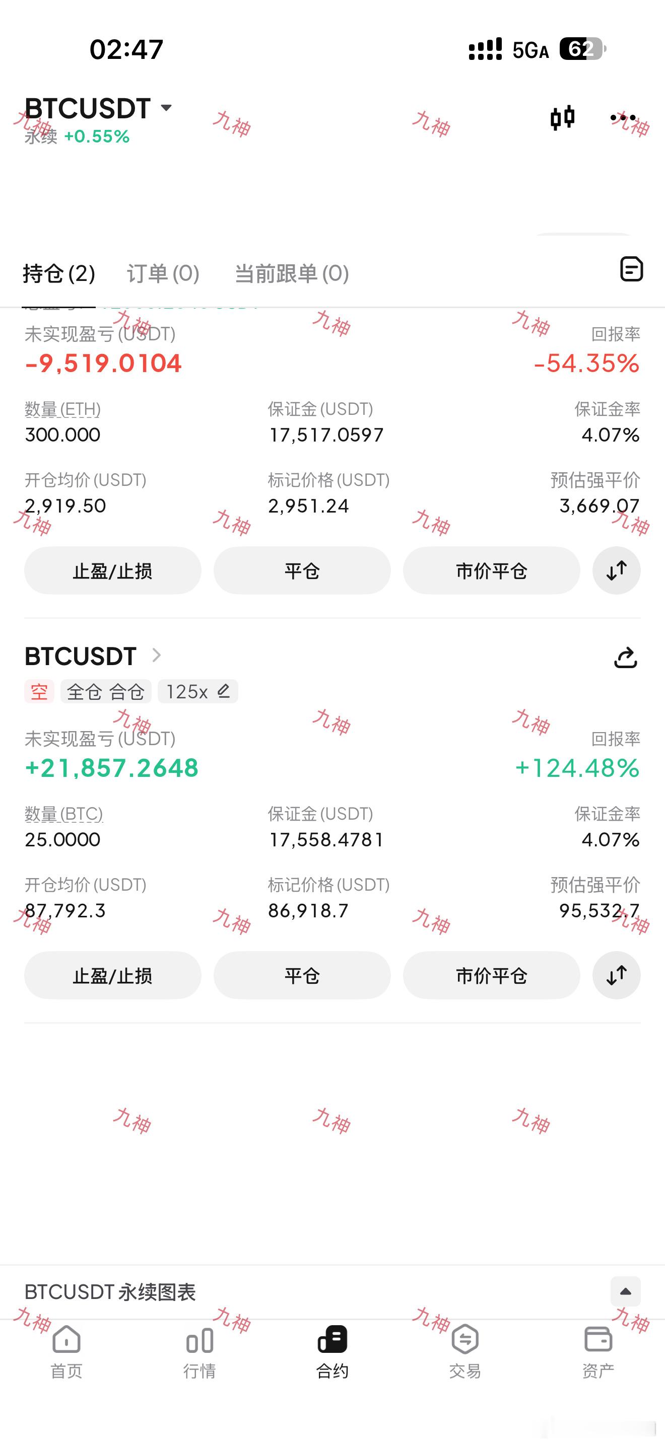 表示整个人无语了😓，二太子也太弱了吧。比特币超话