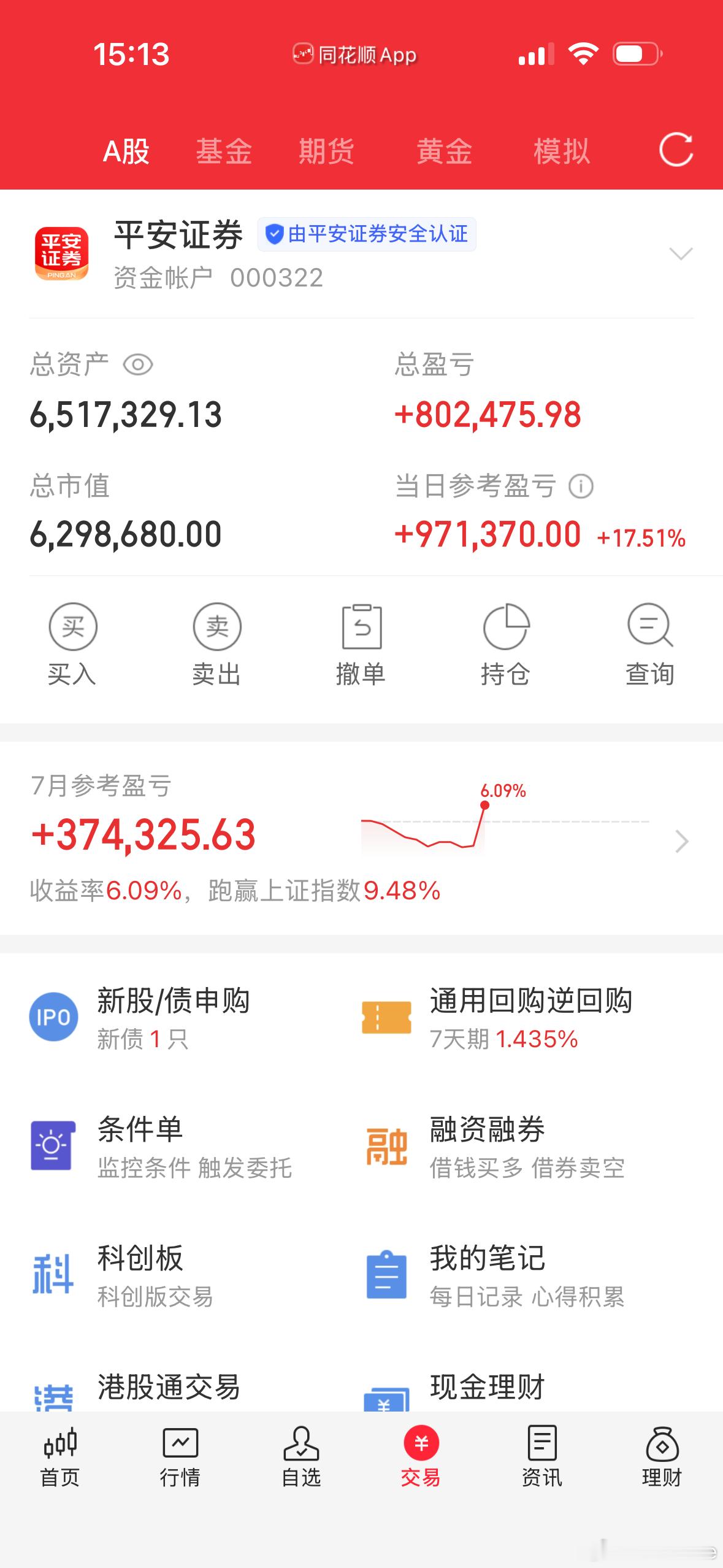 继续放送 继续抓牛 山东墨龙早盘清仓了朗科科技坚定持有中 今天新开了个万邦医药的