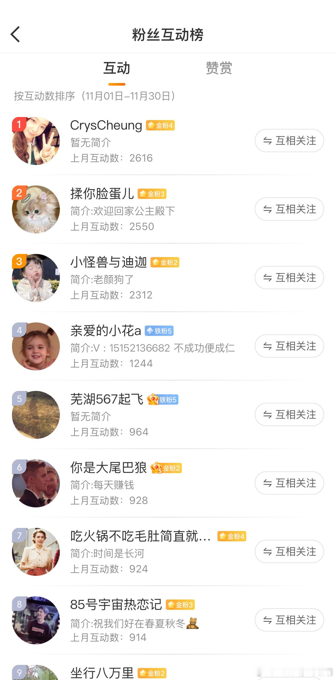 上月互动榜的小伙伴自行申请互动群！留到行情好的时候可以统一分享操作。放心，会记得