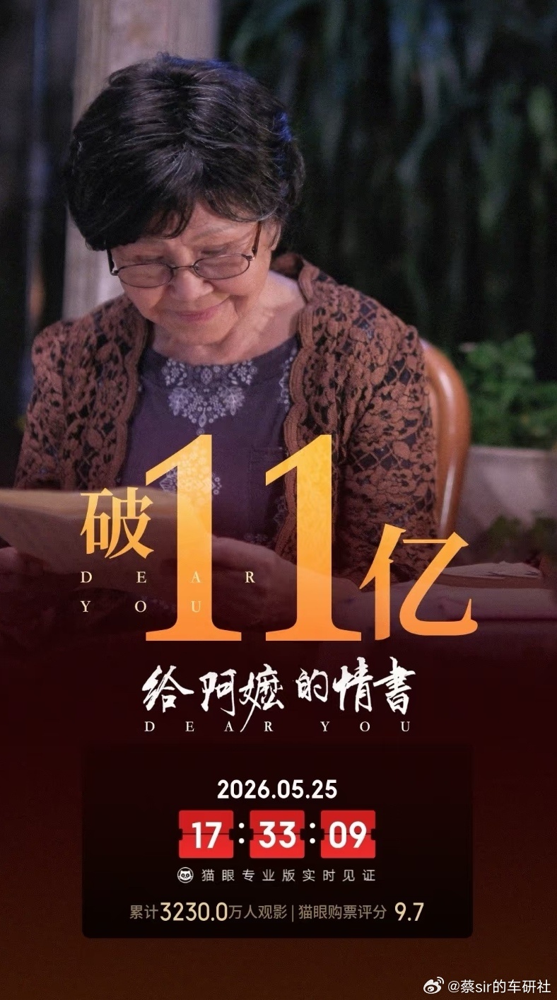 恭喜：阿嬷的情书 票房过11亿豆瓣评分：9.2电影评分影讯