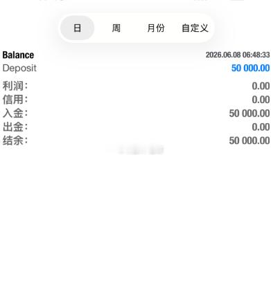 每一位新伙伴的加入，都是信任的重量，更是童哥最坚实的力量，热烈欢迎曹女士携五万U