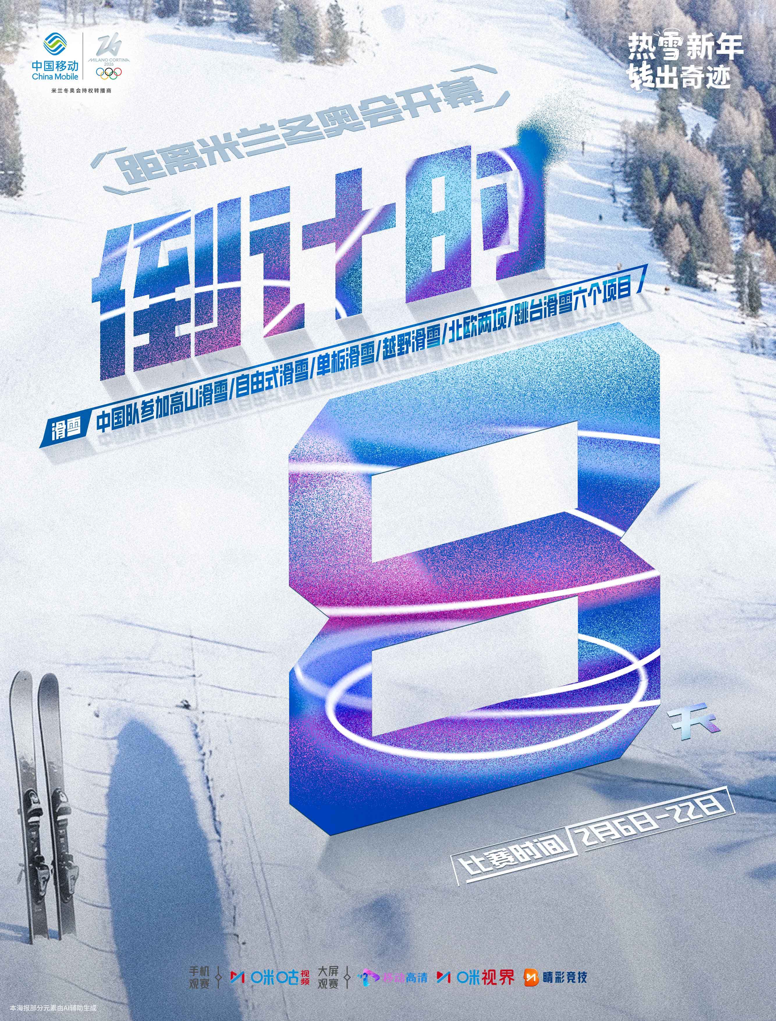 ⏳ #米兰冬奥会倒计时8天#🎿 雪板为刃，向山而行💪 看中国滑雪队踏雪飞驰#