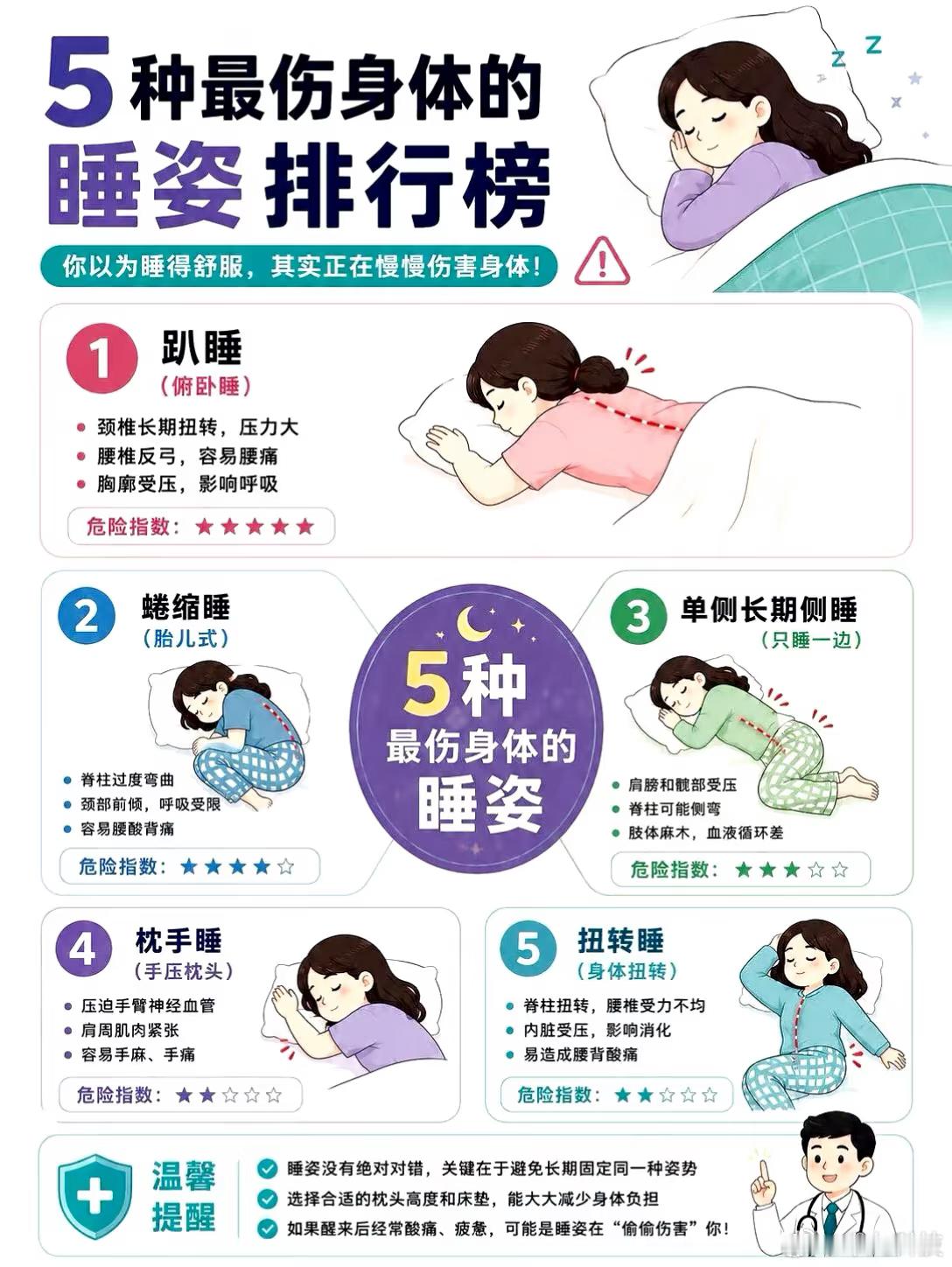 一个爱侧睡的人轻轻的碎了很多人以为：每天睡够8小时， 身体就一定能恢复。但实际上