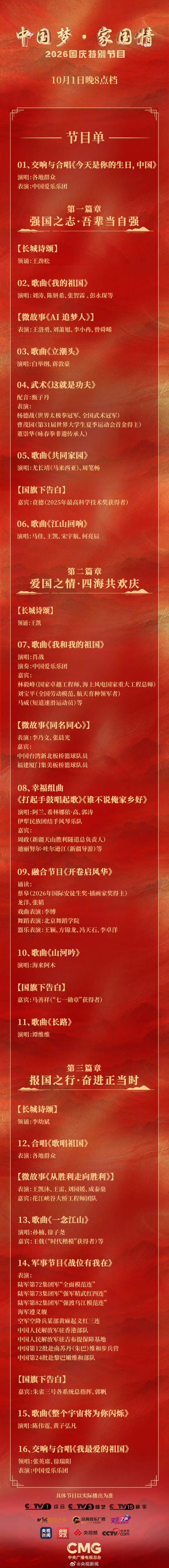 今晚 8 点别错过，2026 央视国庆晚会完整节目单来了，看点满满
