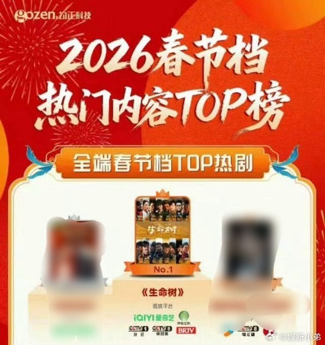 杨紫 杨紫生命树top1🐮 