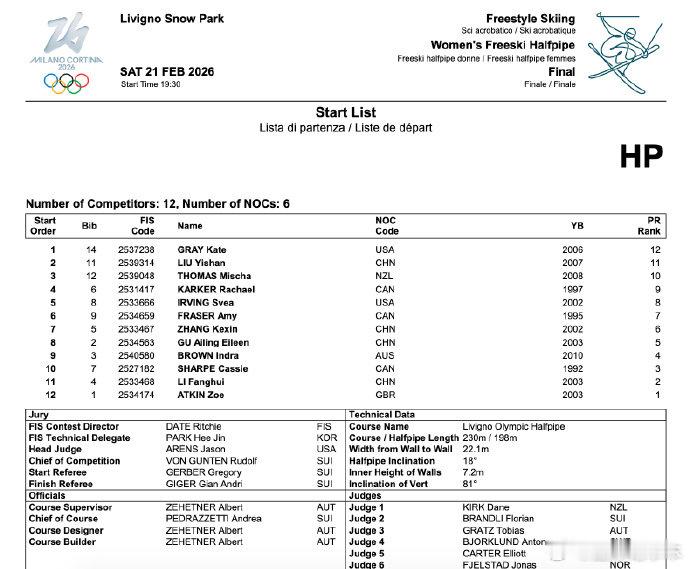 冬奥自由式滑雪女子U型场地决赛谷爱凌米兰冬奥收官战 米兰冬奥会自由式滑雪女子U型