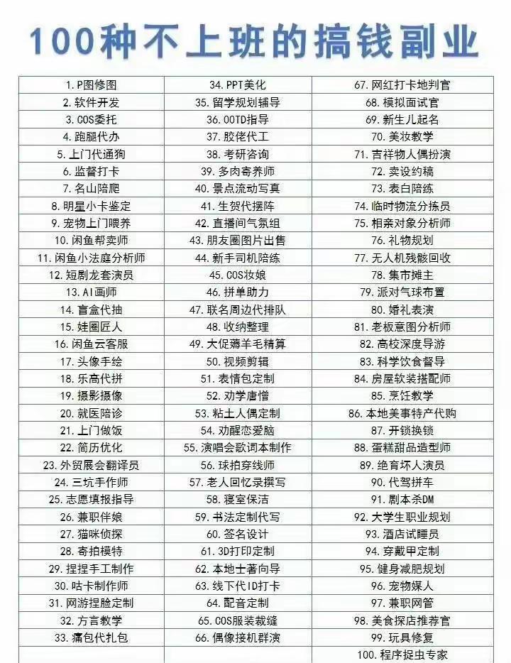 真没想到！工作以外竟然藏着这么多种赚钱的活儿，我后悔知道太晚了！

每天朝九晚五