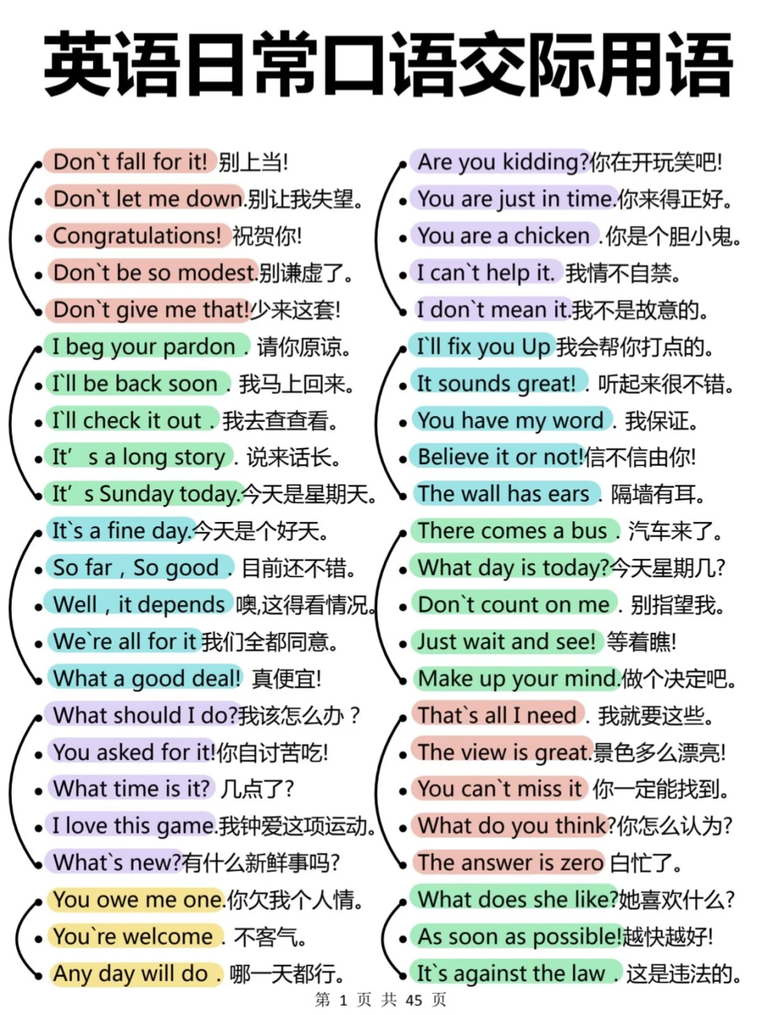 【英语口语】满分口语怎么学❓地道表达直接背❗