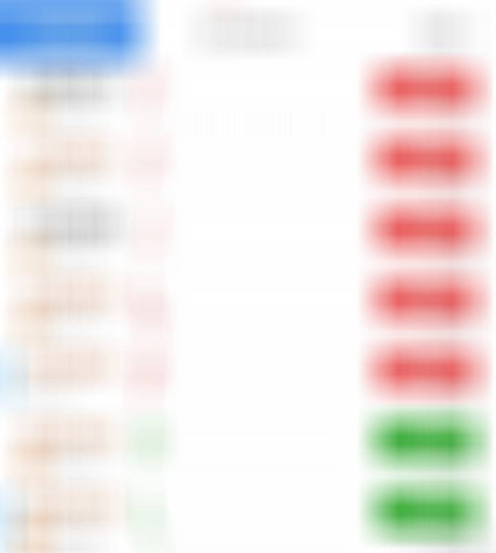 平均+1%，超额+1%，这就是优质组合 