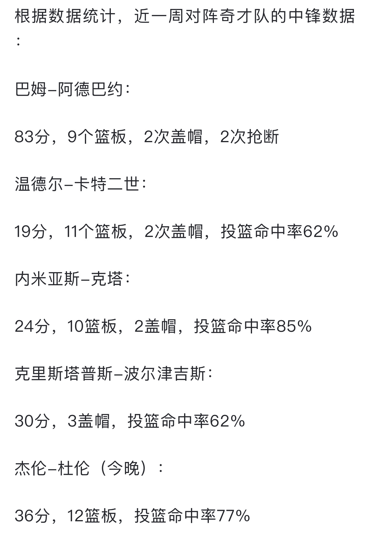 昨天看了，奇才的内线防守是真差只要是个冲框型有点得分能力的内线锋线都能面对奇才刷