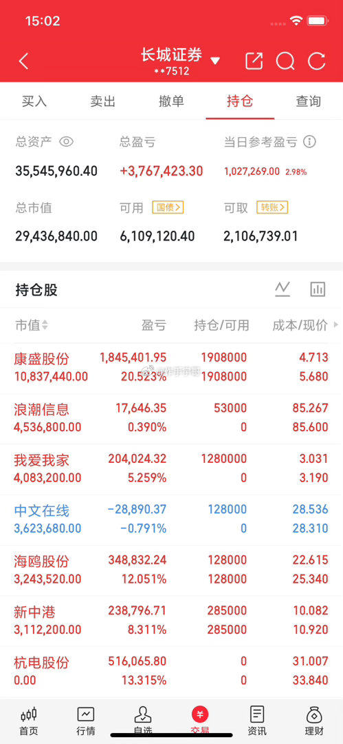 内容限制太严重了，什么都不说，你们要的实时看图懂的都懂 ​​​