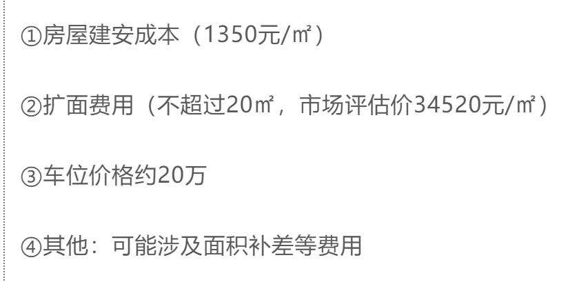 房子太旧可以原拆原建
杭州给全国打了个样已经交房了
我们先来看居民花了多少钱
1