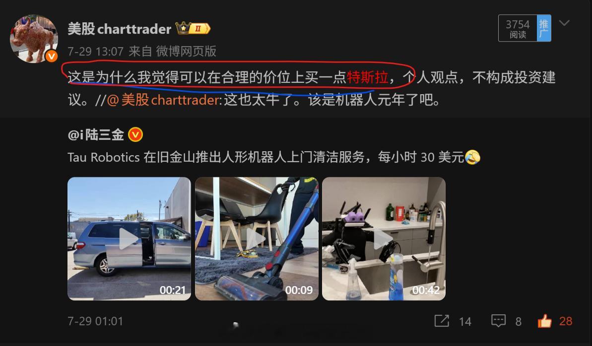美股美股技术图形分享特斯拉 TSLA[股票]机器人ETF 特斯拉的技术目标位是2