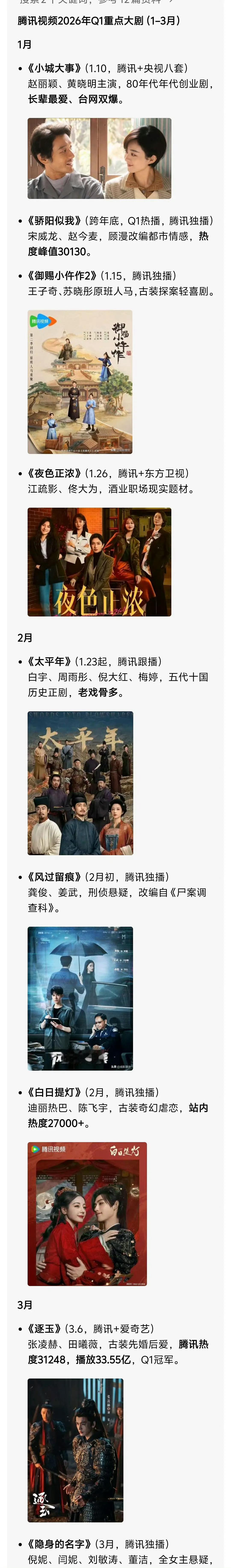 这里面的剧让鹅亏了10亿 