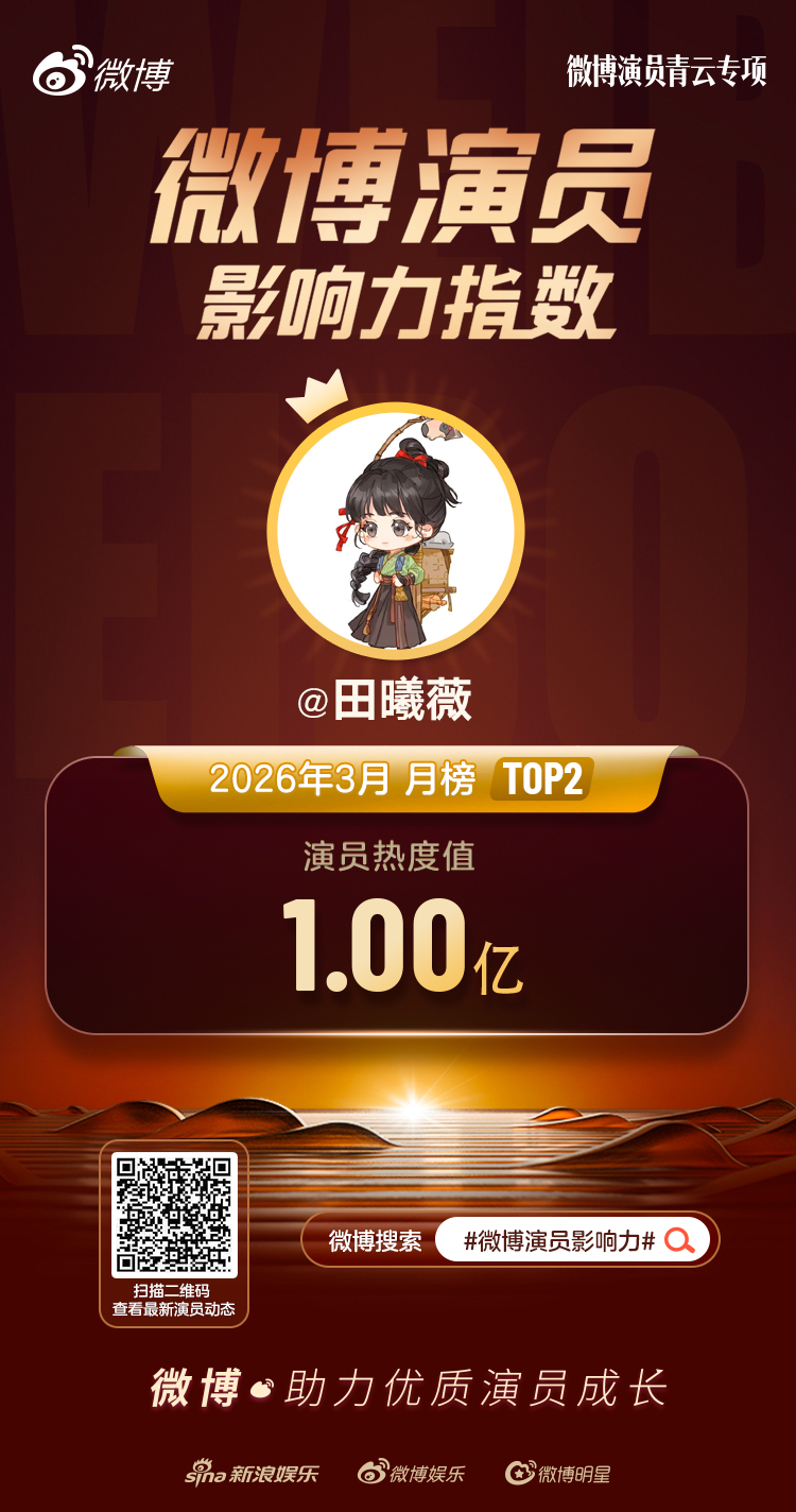 田作之赫 张凌赫田曦薇顶峰相见了微博演员影响力3月月榜揭晓，张凌赫、田曦薇热度值