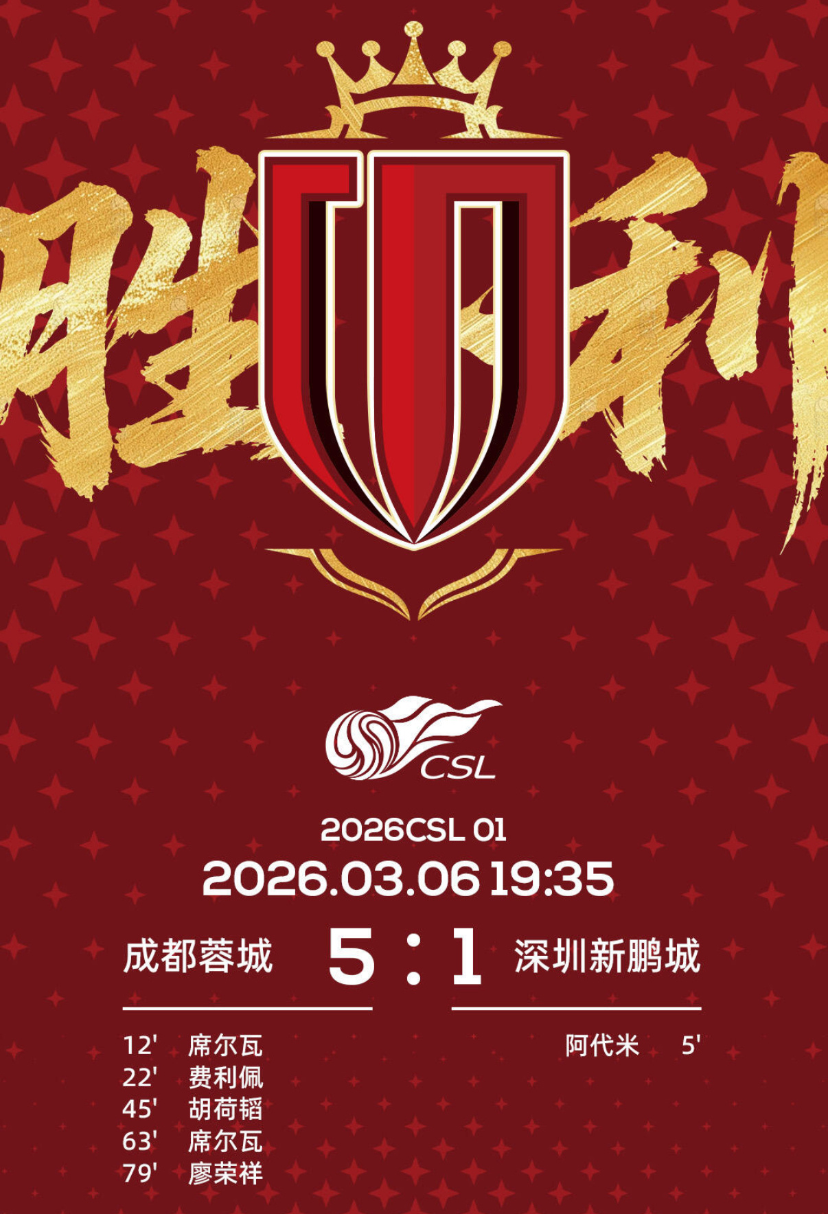 谁说徐正源、周定洋、提莫一走，成都蓉城就要垮、要降级了？首场比赛，新主帅约翰•阿